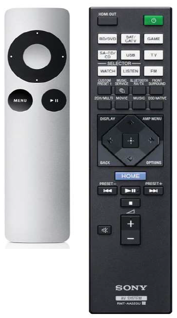 Apple TV Remote PH602