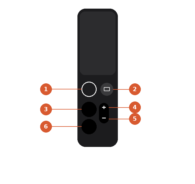 Apple TV Remote Guide