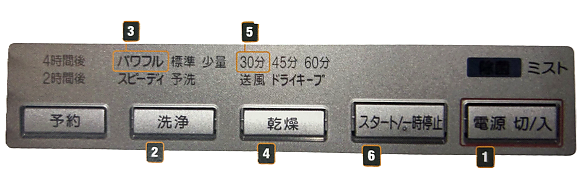 Dishwasher NP P60 V1 WSAA Panel