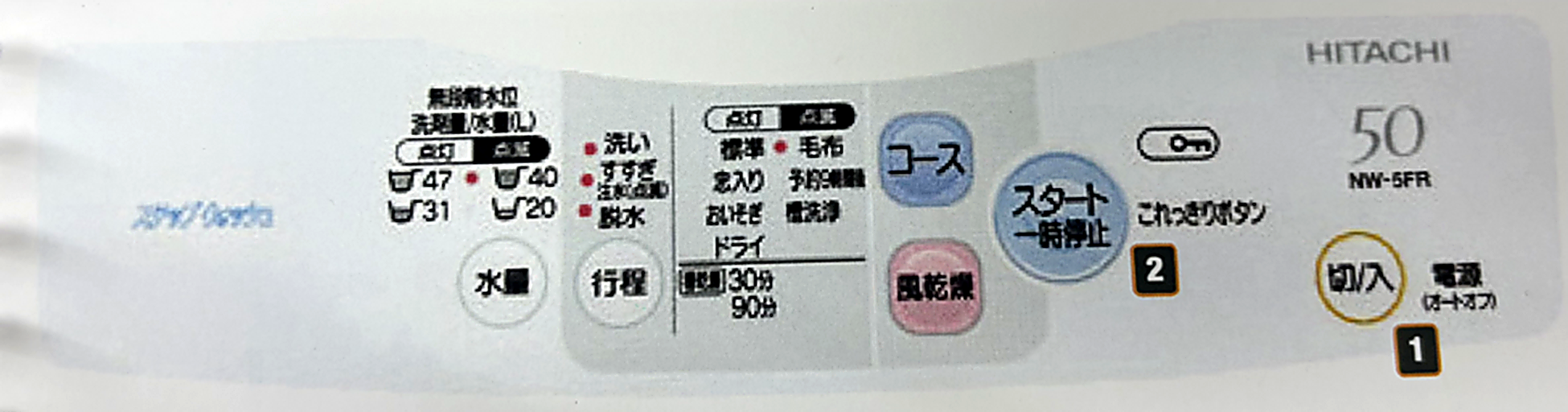 Hitachi NW 5 FR Panel