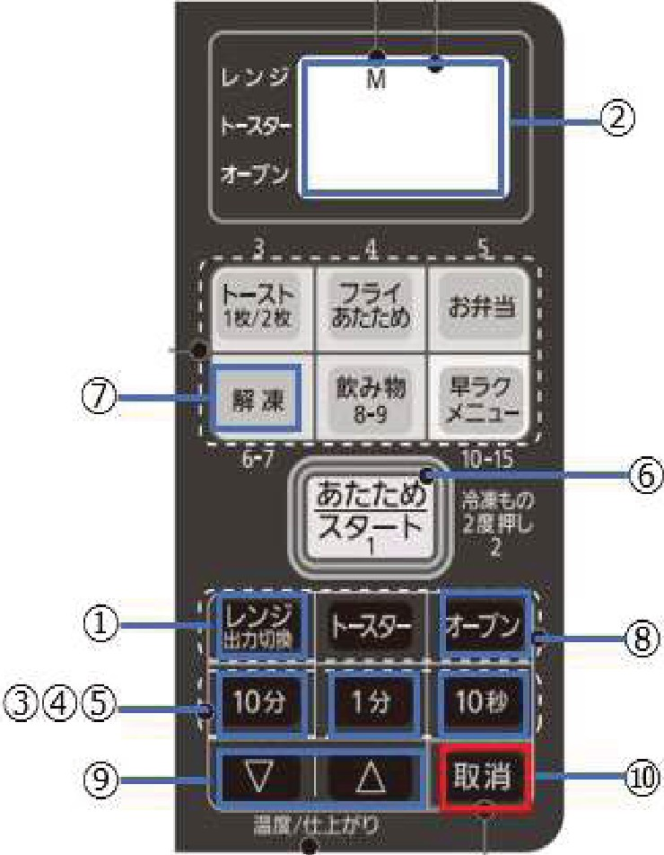 Microwave Oven