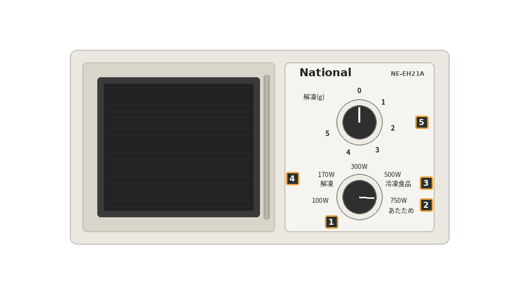 National NE EH21 A Numbered