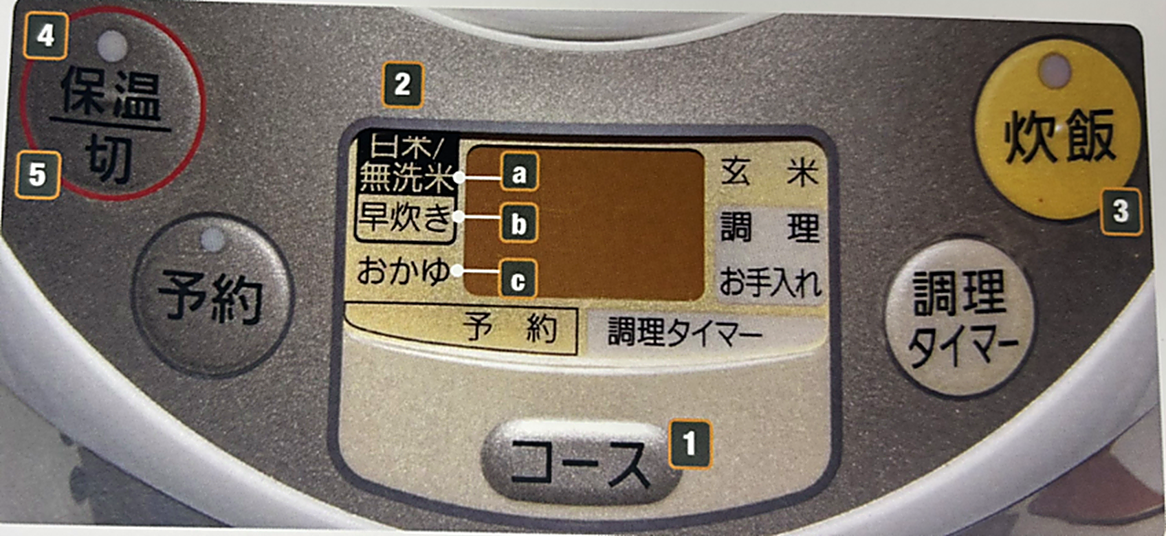 National SR LE18 Panel