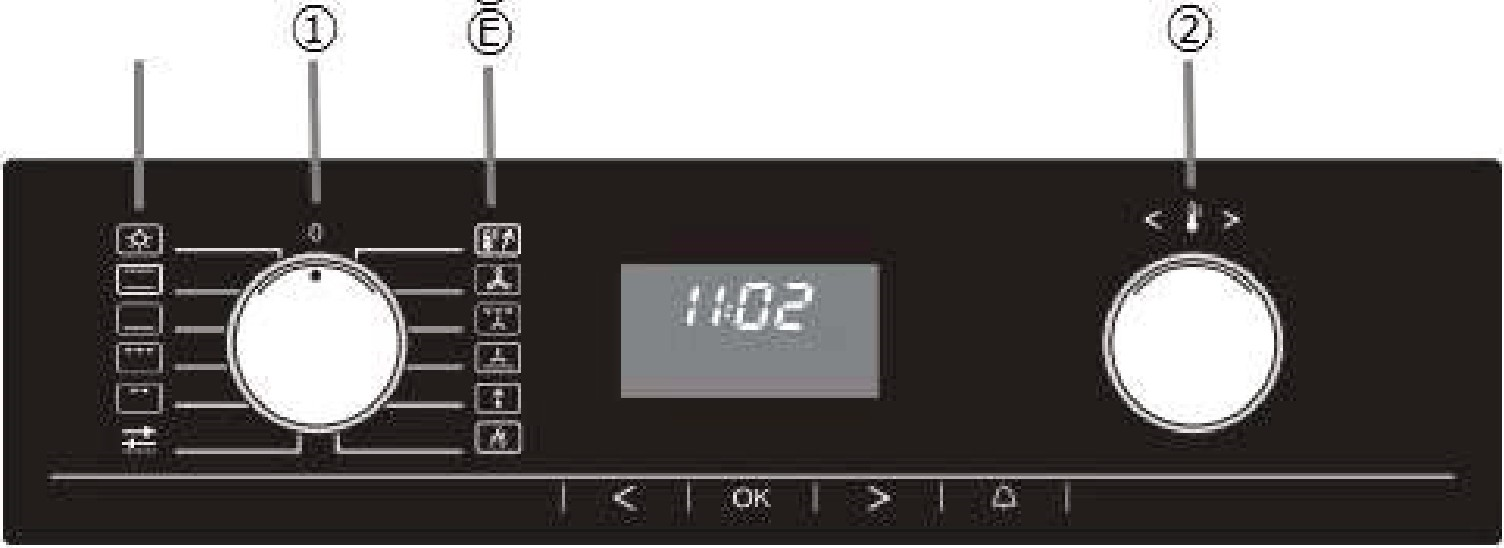 Oven Apt
