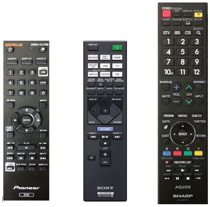 Remote Controls PH602