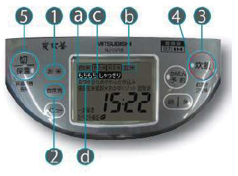 Rice Cooker PH602