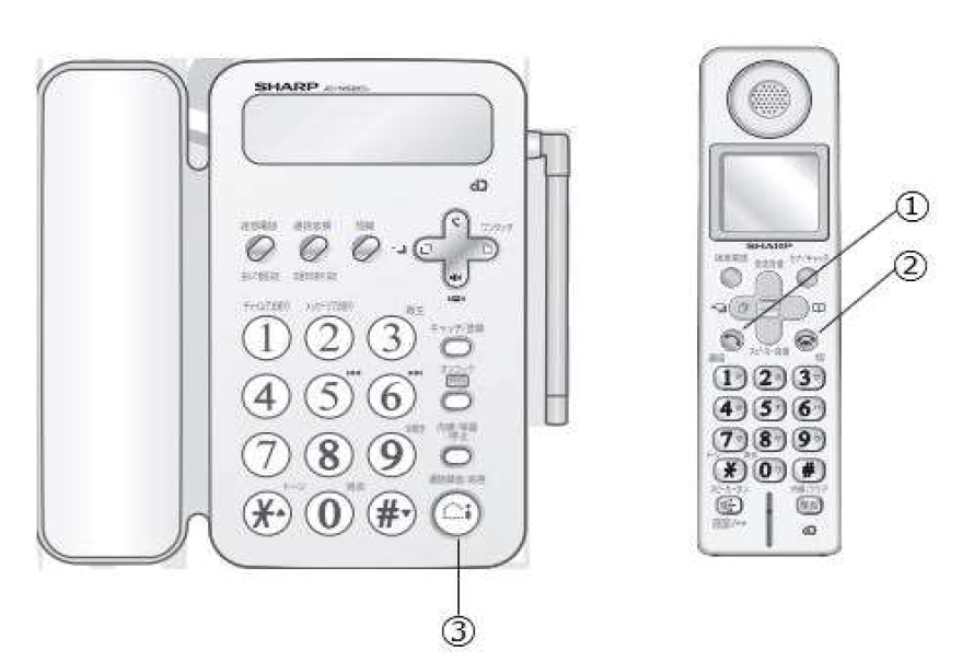 Room Phone