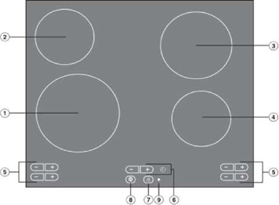 Stove Top