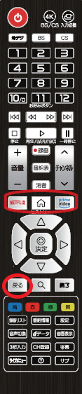TV LG 65 UM7500 PJA standard remote