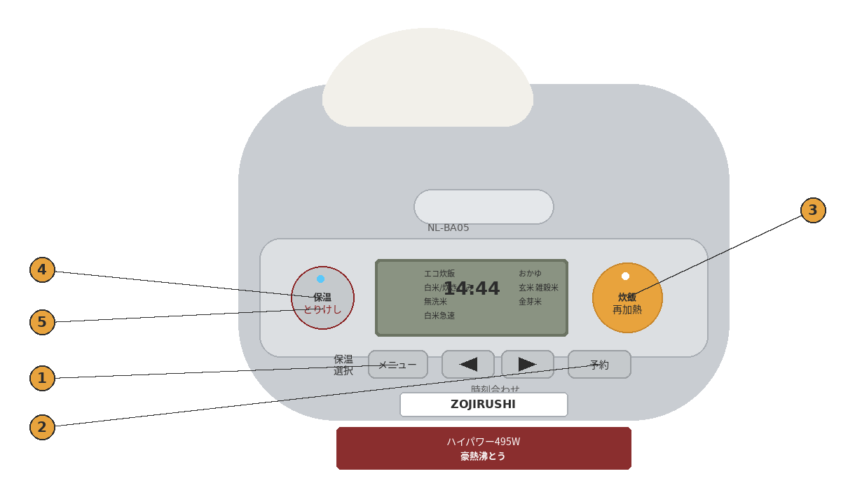 Zojirushi NL BA05 Numbered