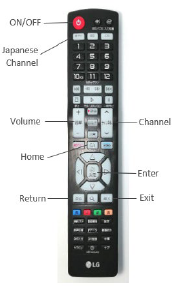 Lg smart tv remote