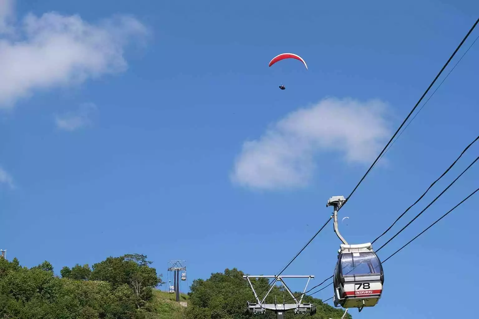 Annupuri Summer Gondola Paraglider Credit Pimsiri K